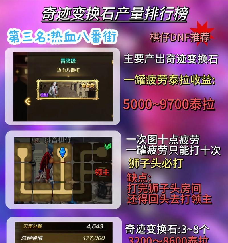 DNF今日快速升级的方法是什么？有哪些高效的升级途径？  第1张