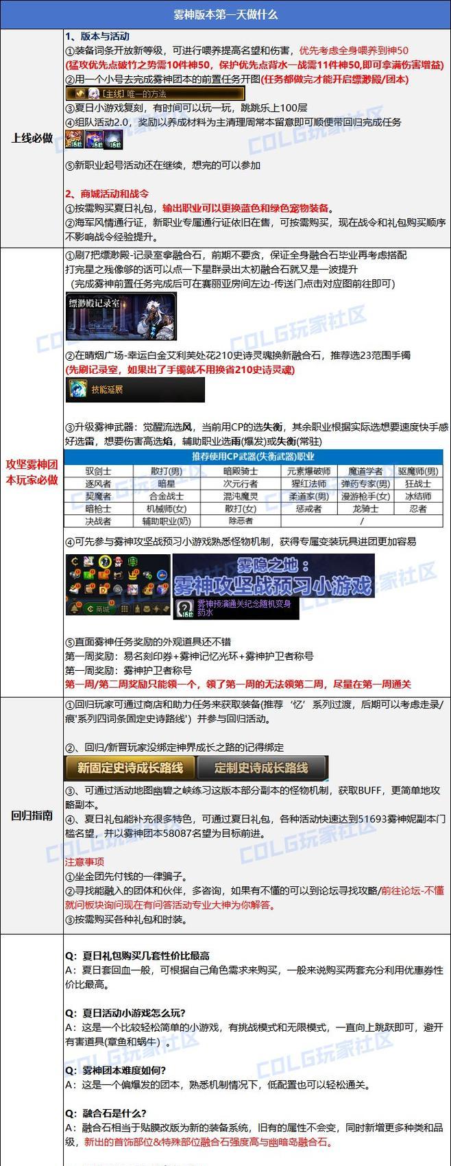 DNF今日快速升级的方法是什么？有哪些高效的升级途径？  第3张