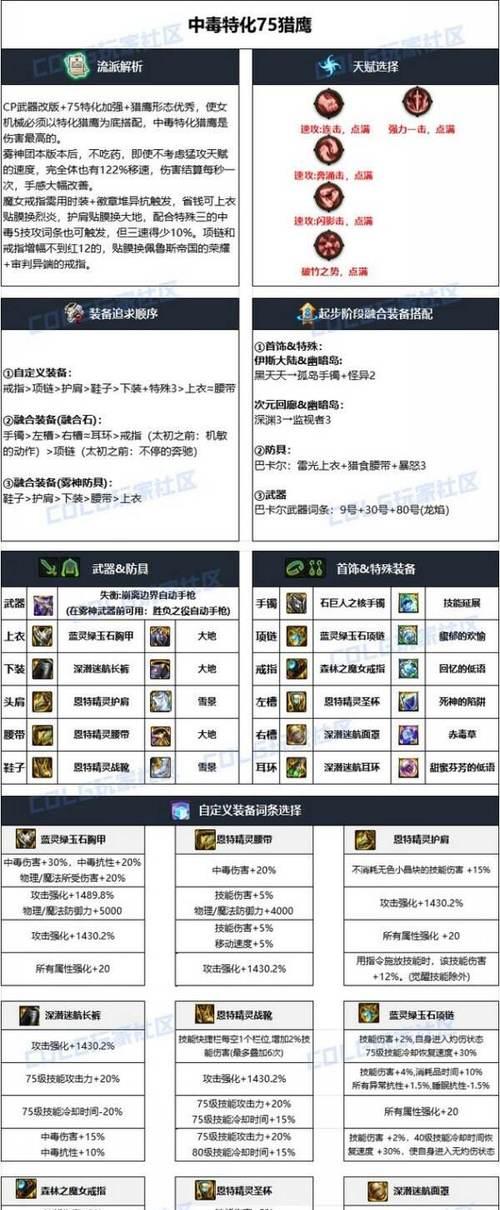 dnf机械师职业玩法指南是什么？机械师技能如何搭配使用？  第1张