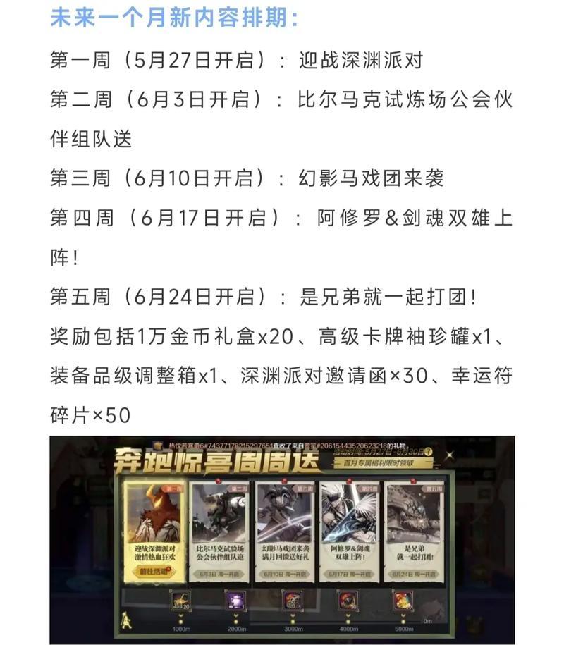dnf镇魂深渊开启条件是什么？镇魂深渊的开启流程详解？  第1张