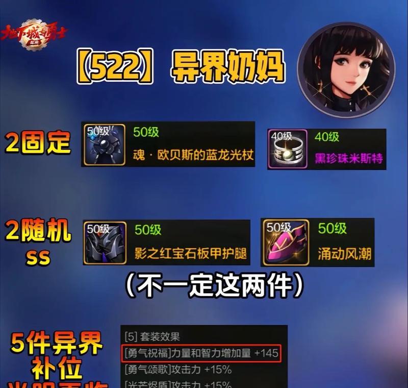 地下城异界套装的用途是什么？如何获取异界套装？  第1张