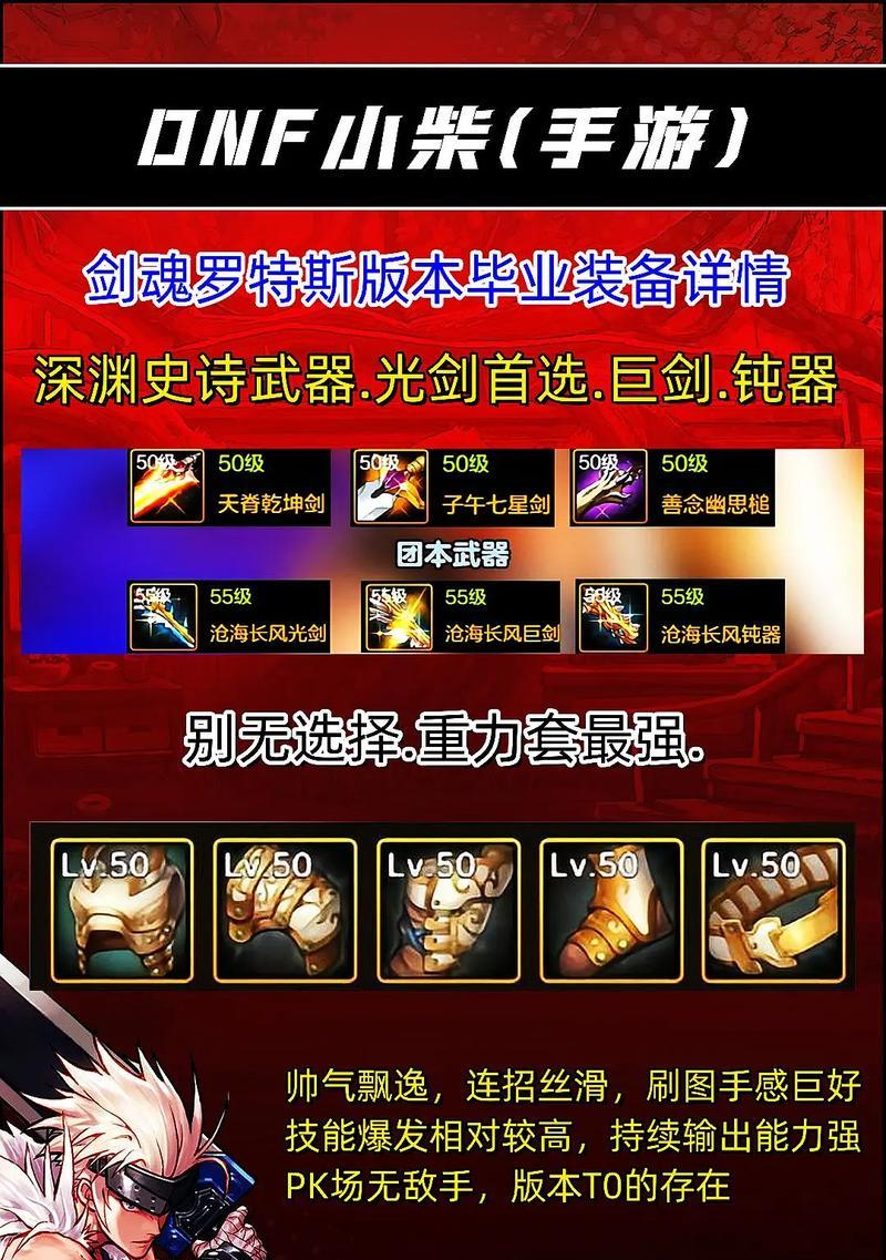 剑魂模型重做站姿如何获得？有哪些条件需要满足？  第3张