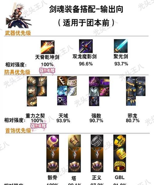剑魂金秋版本如何选择武器技能？武器技能选择技巧是什么？  第3张