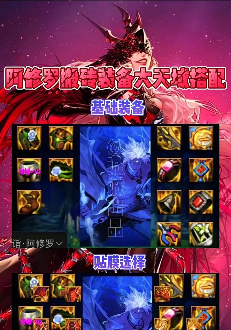 DNF中70级圣物装备如何制作？制作材料有哪些？  第3张