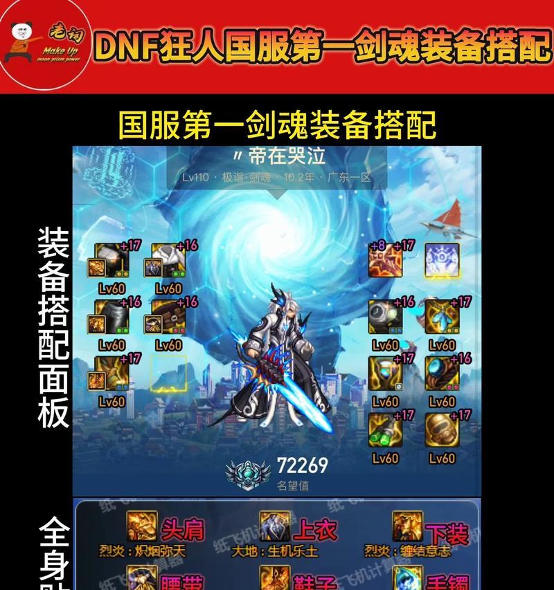 DNF中70级圣物装备如何制作？制作材料有哪些？  第2张