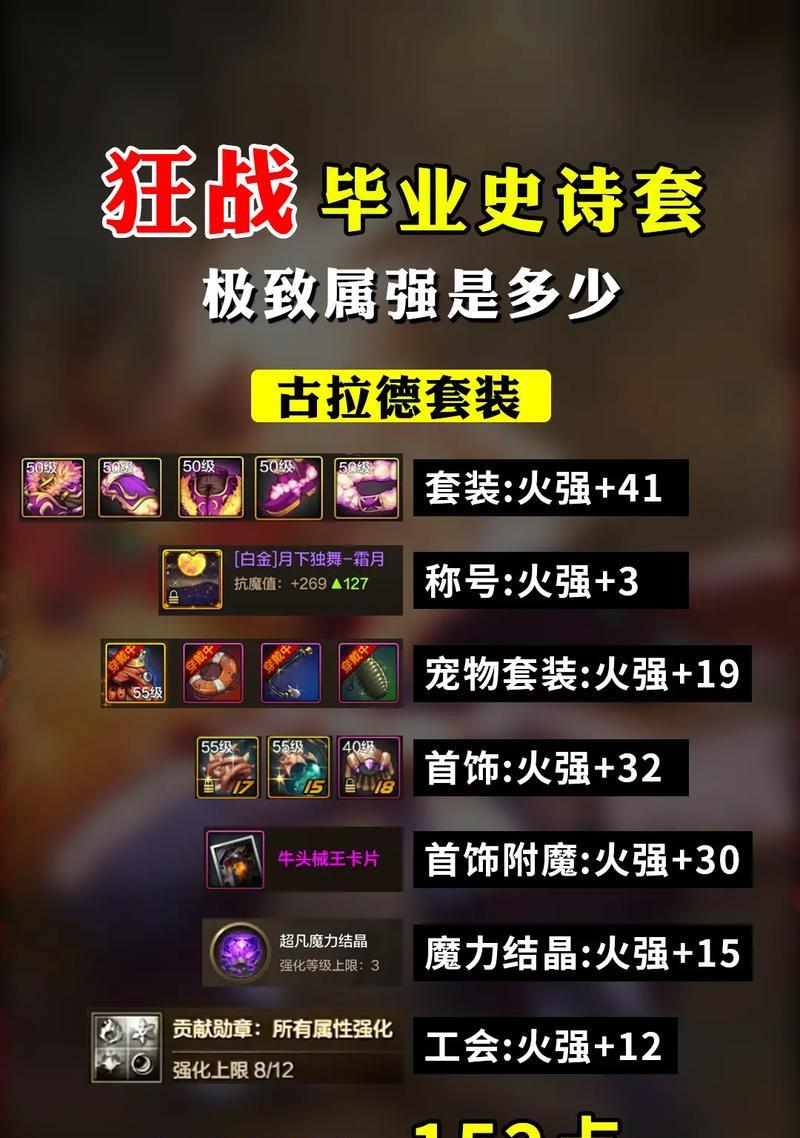 DNF无尽首饰套装的属性和获取方式是什么？  第3张