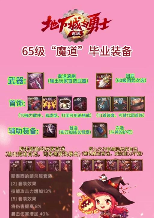 地下城装备选择有哪些技巧？如何判断装备的优劣？  第3张