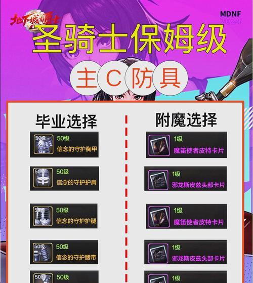 DNF月卡任务的完成条件是什么？完成任务有哪些奖励？  第3张