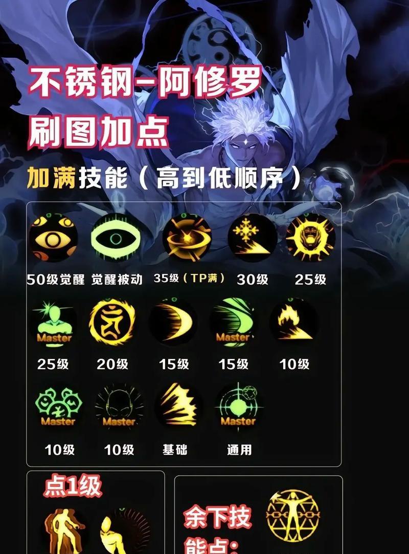 地下城阿修罗职业适合附带哪些宝珠？宝珠选择的策略是什么？  第3张