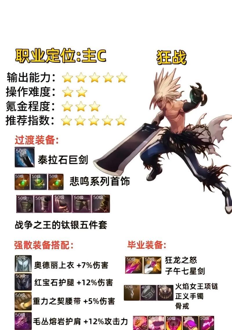 地下城装备镀层如何完成？镀层材料哪里获取？  第1张