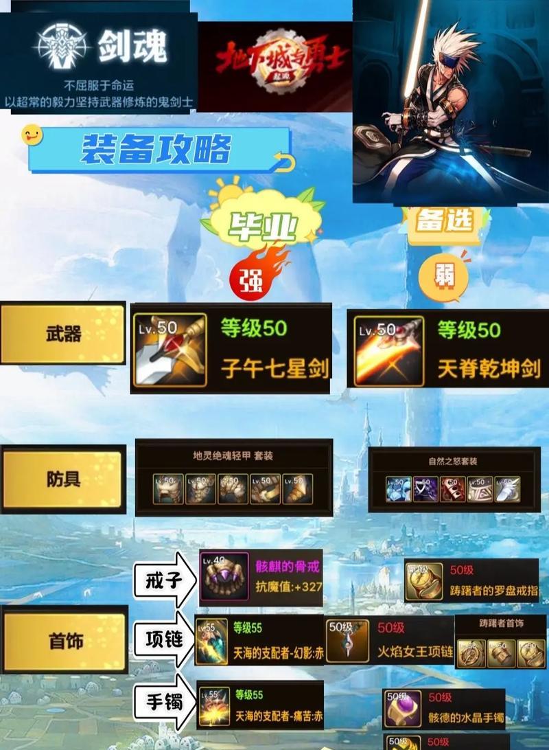 剑魂超远位移技能如何触发？使用技巧有哪些？  第2张