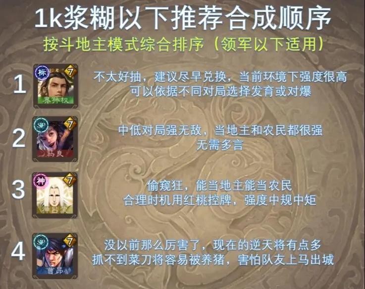 三国杀中哪些物品能升级武将技能？如何使用？  第1张