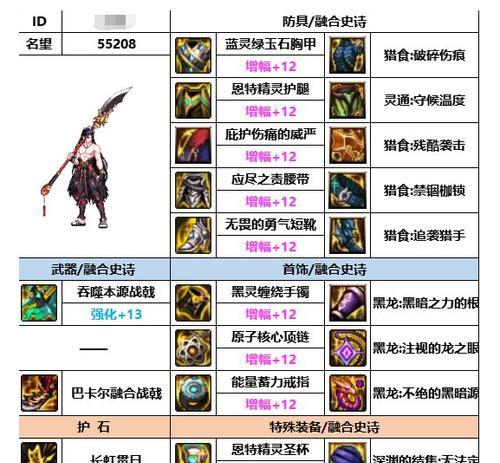 征战之翼在地下城中如何发挥作用？  第1张