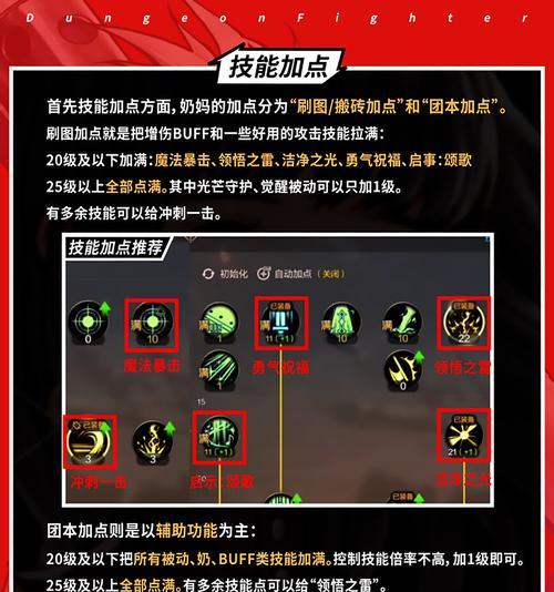 地下城与勇士起源羁绊的作用是什么？如何激活？  第1张