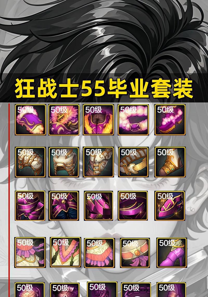 dnf中装备升级的方法是什么？需要哪些材料？  第2张