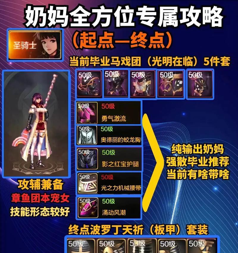 地下城与勇士手游特产选择技巧？  第2张