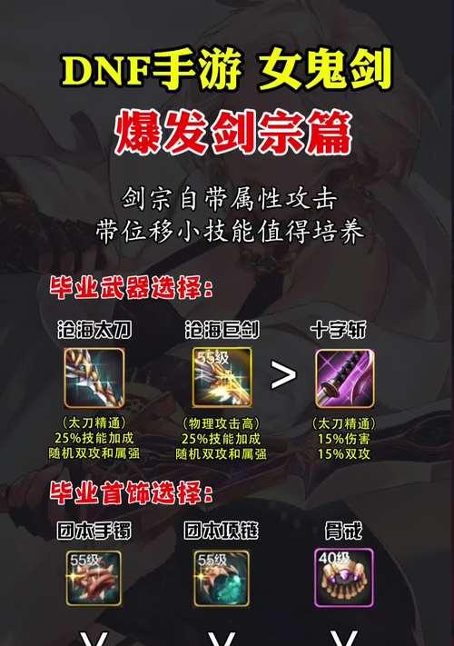 地下城幻神剑宗打法是什么？如何有效应对？  第3张