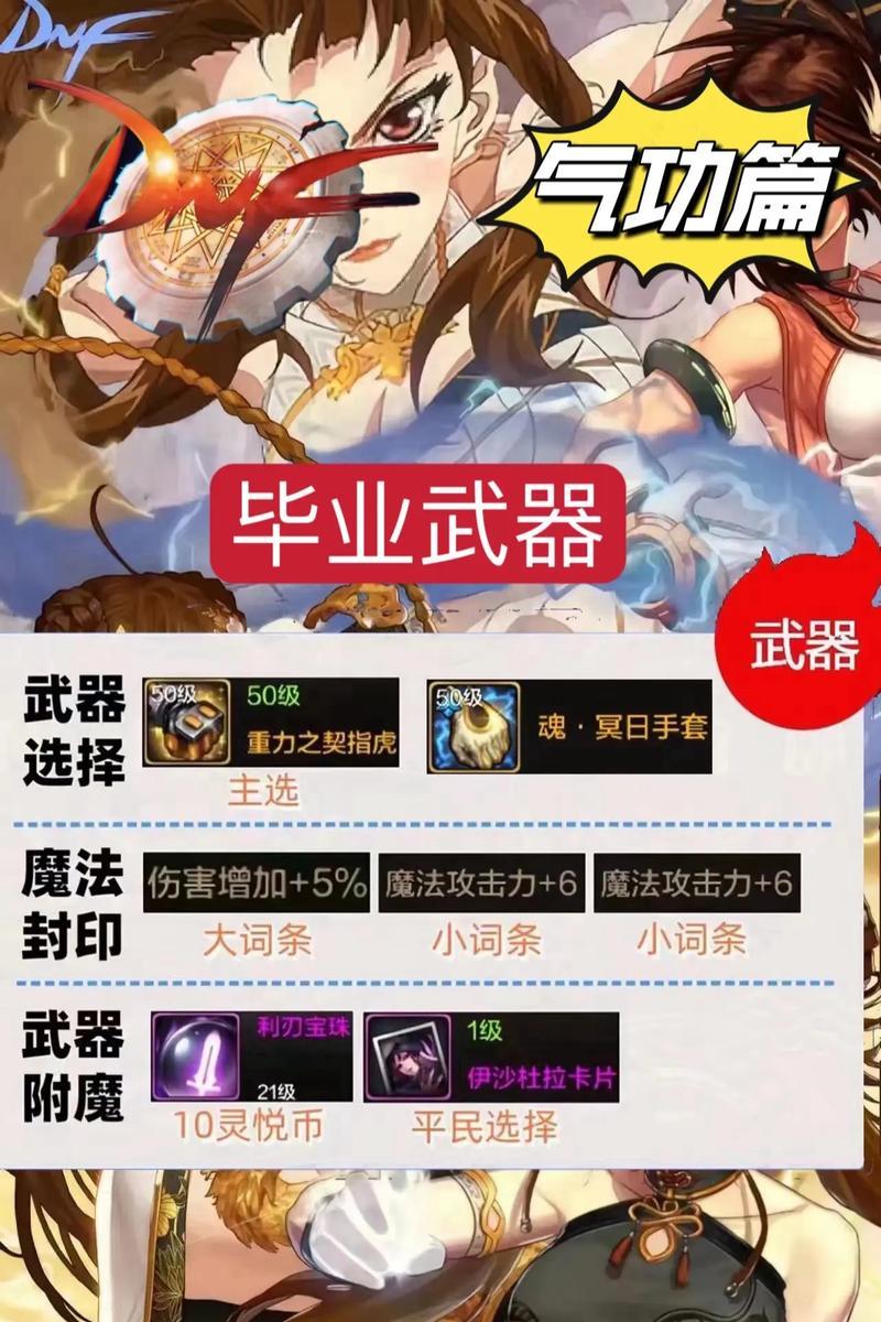 地下城快速毕业套的方法是什么？  第2张