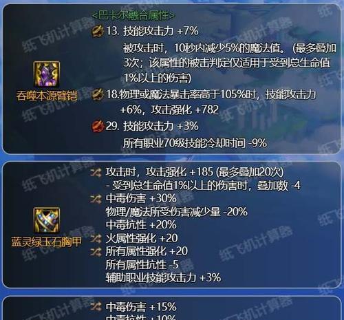 地下城快速毕业套的方法是什么？  第1张