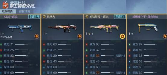 cf枪械射速调整的方法是什么？如何优化？  第3张