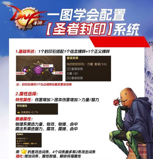 地下城手游战力提升方法有哪些？快速提高战力的秘诀是什么？  第1张