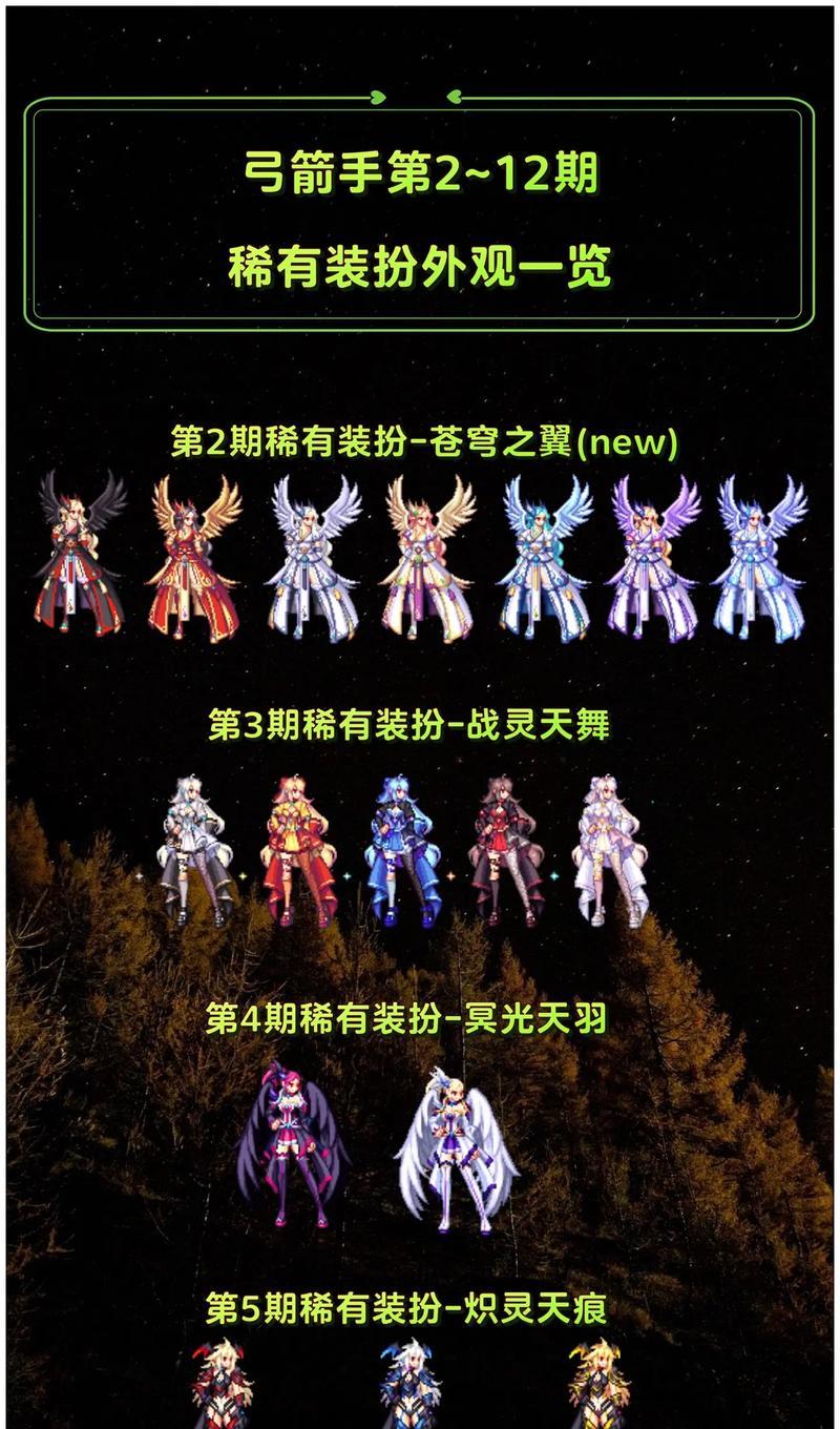 2016年DNF天空套的发布时间是什么时候？天空套的获取方式有哪些？  第2张