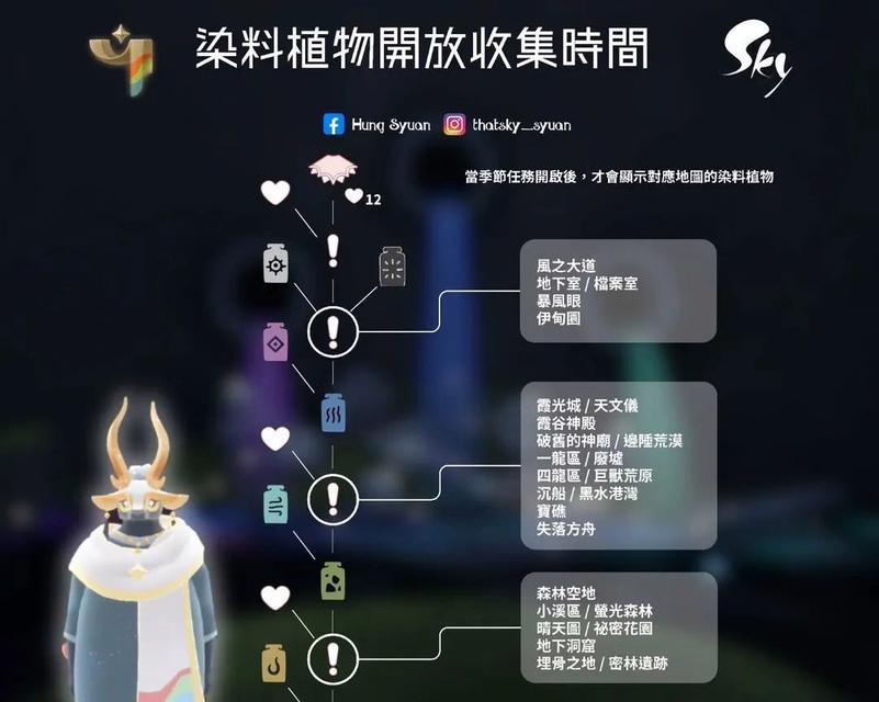 彩光遇在彩虹岛中如何实现？  第1张