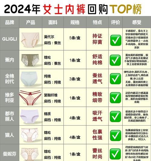 k裤的获取途径是什么？获取后有何用途？  第2张