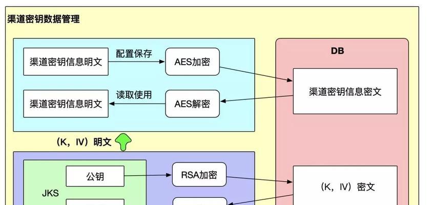 k裤的获取途径是什么？获取后有何用途？  第3张