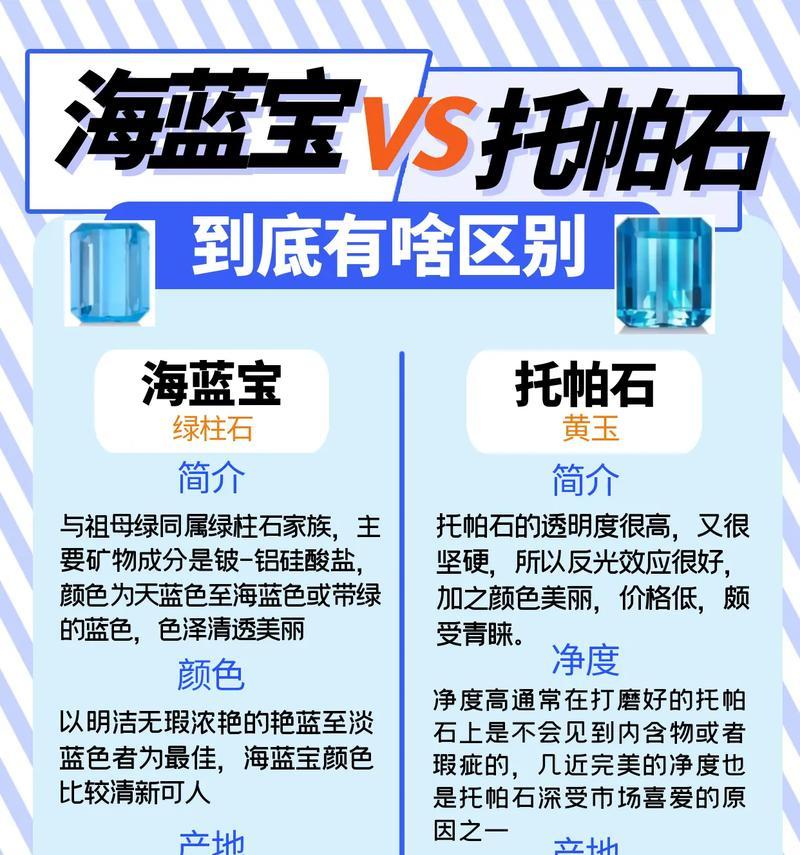 宝石无法开出的原因是什么？如何解决？  第2张