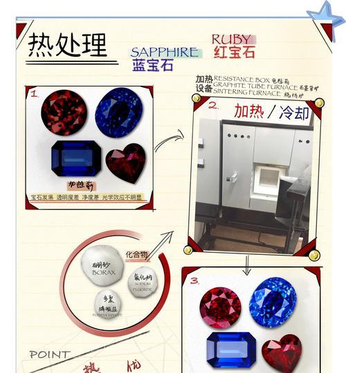 宝石无法开出的原因是什么？如何解决？  第3张