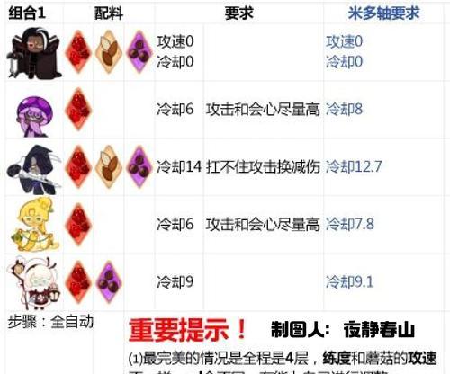 部落冲突公会战配兵策略是什么？如何合理搭配？  第3张