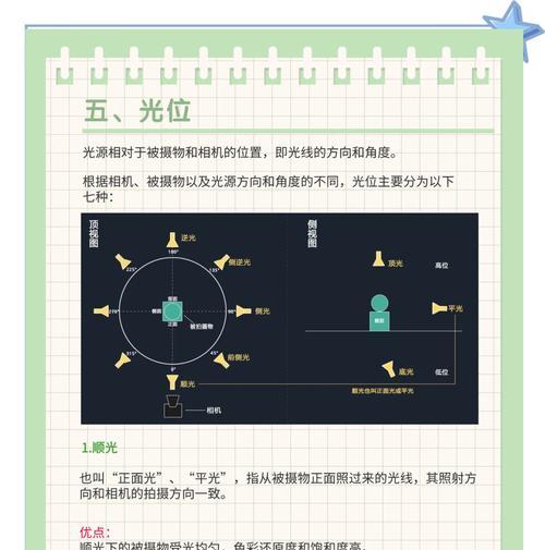 光线追踪功能如何开启？开启光线追踪需要什么条件？  第3张