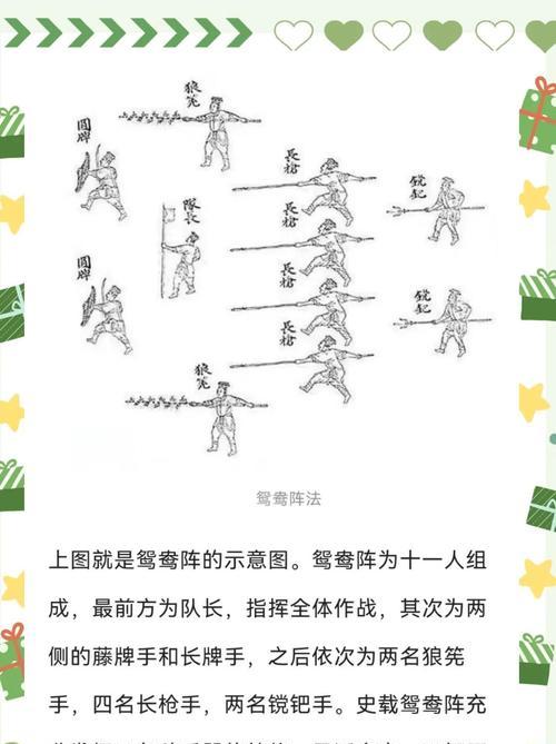 召唤神兵的正确方法是什么？使用时应注意什么？  第1张