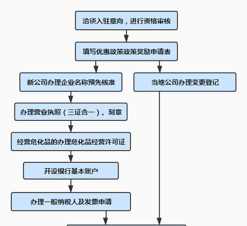 星空套购买流程是什么？如何确保交易安全？  第1张