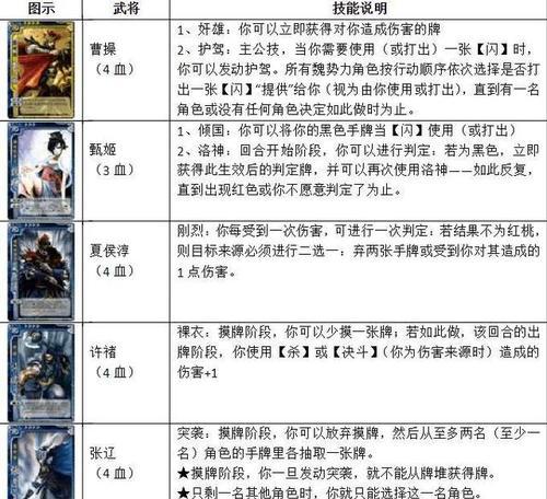 三国杀牌类别的含义是什么？  第2张