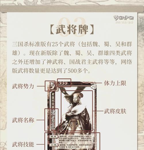 三国杀牌类别的含义是什么？  第1张