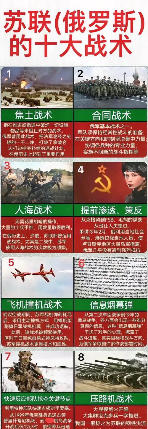 我的征途中苏联红军的打法是什么？对抗苏联红军需要注意哪些战术？  第1张