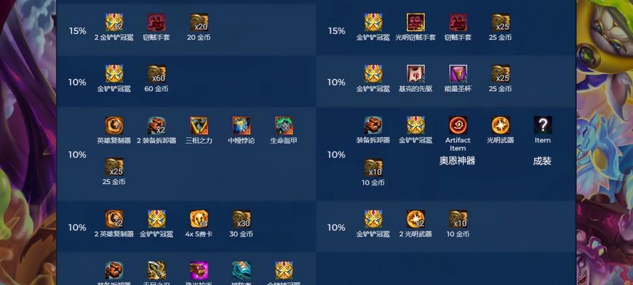绝地求生金蛋奖励如何领取？领取条件是什么？  第1张