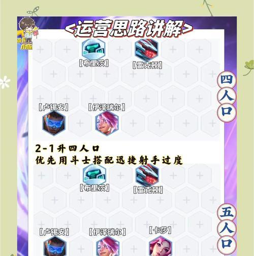 部落冲突机甲配兵策略是什么？如何搭配最有效？  第3张