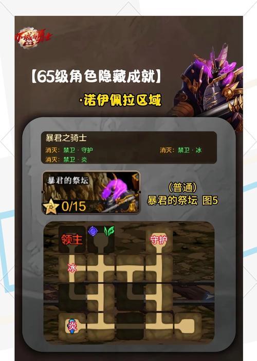 地下城与勇士区满解决办法是什么？  第2张