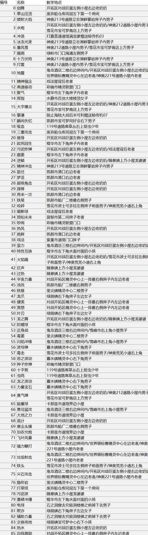 口袋妖怪技能更换方法？  第2张