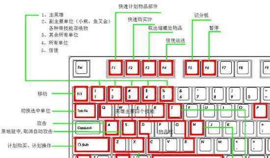 dota改建设置方法是什么？  第2张