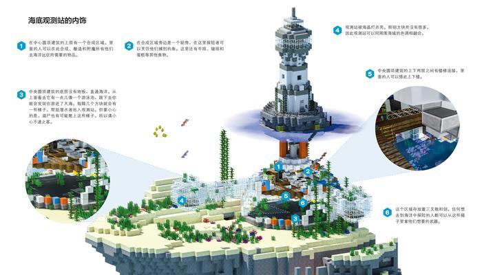 我的世界海浪世界玩法介绍？  第2张