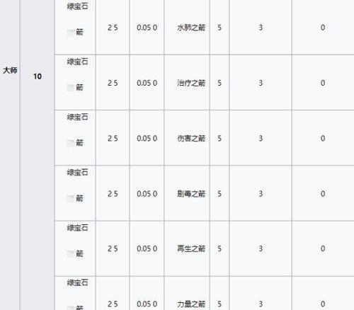 我的世界点券交易方法是什么？交易安全吗？  第3张