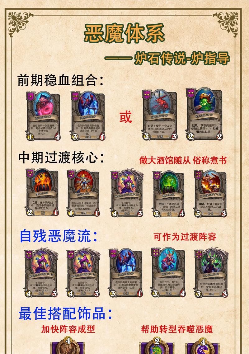 炉石传说整局怎么玩的啊？游戏的基本流程和策略是什么？  第2张