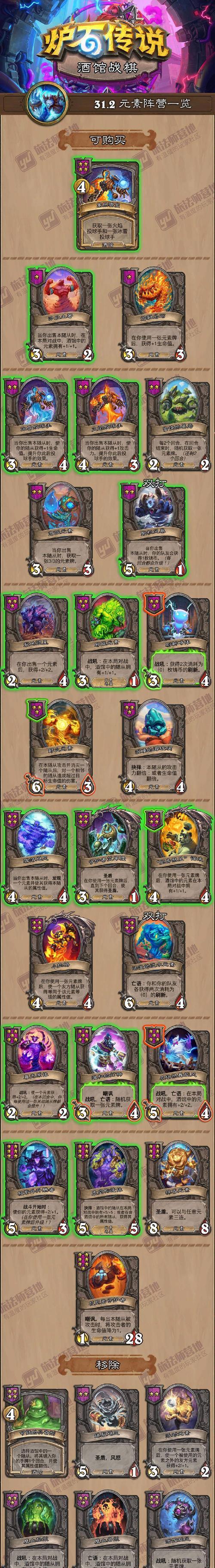 炉石传说整局怎么玩的啊？游戏的基本流程和策略是什么？  第1张