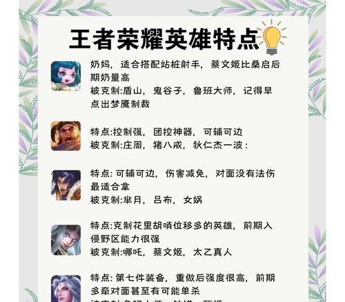 王者荣耀中如何选择独树一帜的辅助英雄？独辅助英雄的选择标准是什么？  第3张