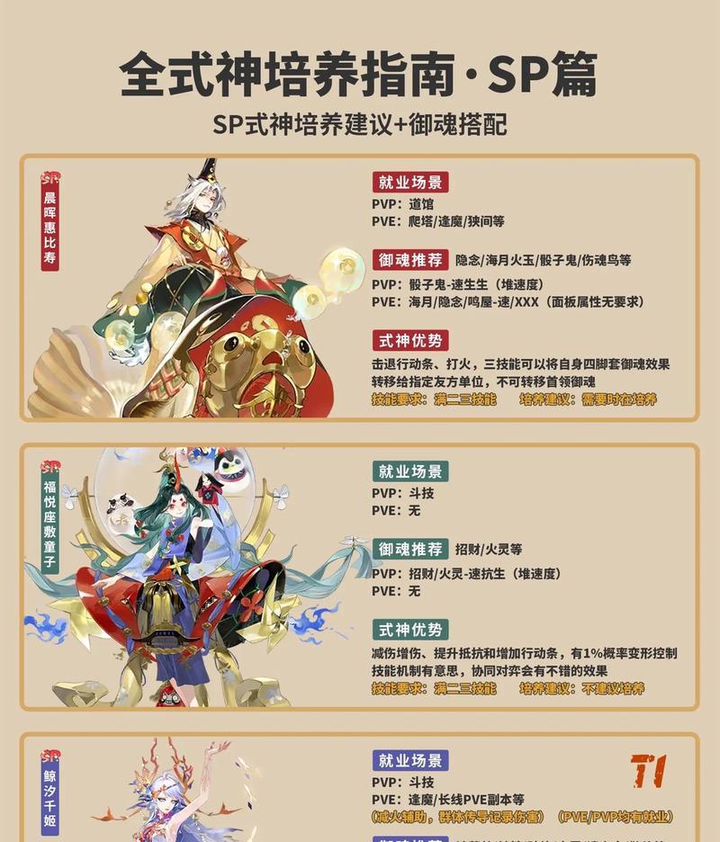 阴阳师中如何查看式神等级？设置查看等级的方法是什么？  第3张
