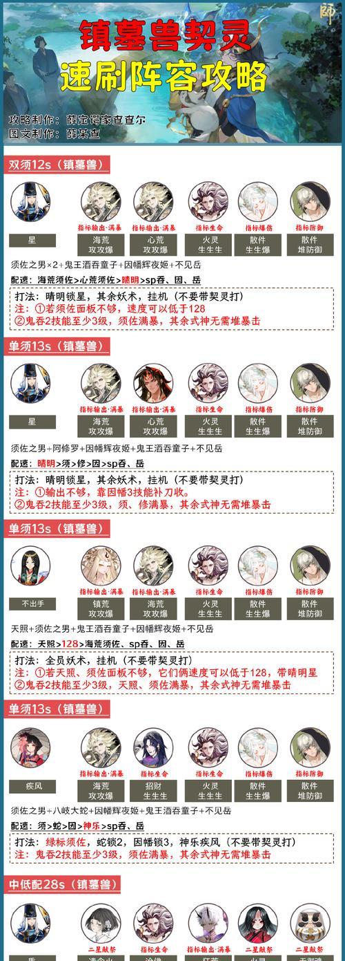 阴阳师契灵技能使用技巧是什么？如何正确释放？  第2张